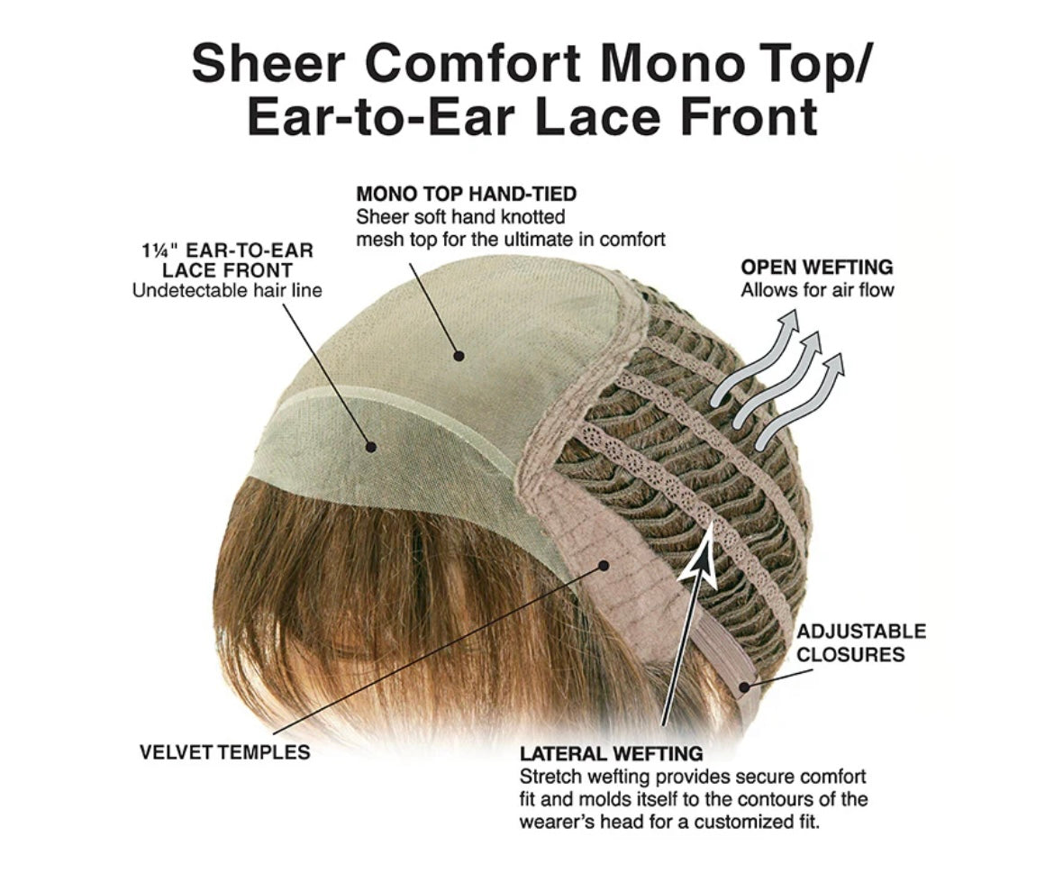 TressAllure California Beach Waves in 17/23/R8 (Desert Ombré) (Open Box)